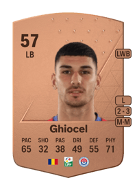 Costin Ghiocel Common 57 OVR