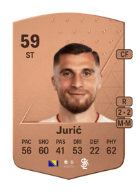 Stipe Jurić Common 59 OVR