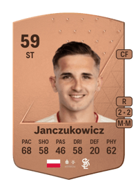 Piotr Janczukowicz Common 59 OVR