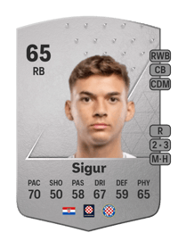 Niko Sigur Common 65 OVR