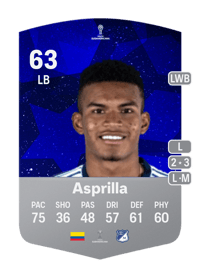 Samuel Asprilla CONMEBOL Sudamericana 63 OVR