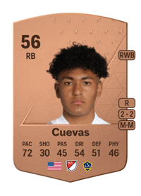 Mauricio Cuevas Common 56 OVR