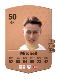 Rylee Mitchell Common 50 OVR