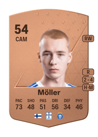 Liam Möller Common 54 OVR
