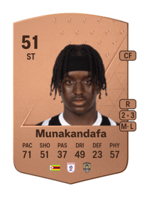 Luther Munakandafa Common 51 OVR