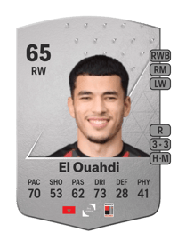 Zakaria El Ouahdi Common 65 OVR