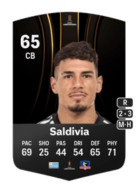 Alan Saldivia CONMEBOL Libertadores 65 OVR