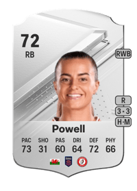 Ella Powell Rare 72 OVR