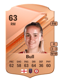 Jasmine Bull Rare 63 OVR