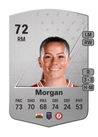Ffion Morgan Common 72 OVR