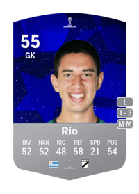 José Río CONMEBOL Sudamericana 55 OVR