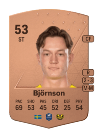 Love Björnson Common 53 OVR