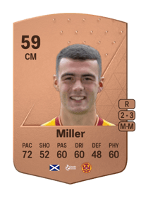 Lennon Miller Common 59 OVR