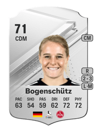 Kerstin Bogenschütz Rare 71 OVR