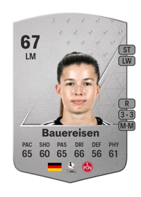 Nele Bauereisen Common 67 OVR
