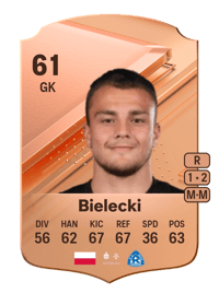 Jakub Bielecki Rare 61 OVR