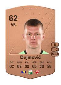Filip Dujmović Common 62 OVR