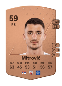Danilo Mitrović Common 59 OVR