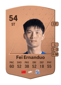 Fei Ernanduo Common 54 OVR