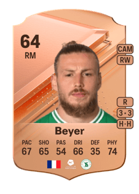 Brian Beyer Rare 64 OVR