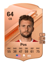 Lucas Pos Rare 64 OVR