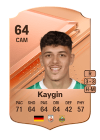 Dennis Kaygin Rare 64 OVR