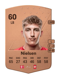 Marc Nielsen Common 60 OVR