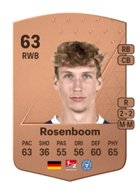 Lasse Rosenboom Common 63 OVR