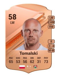 Hubert Tomalski Rare 58 OVR