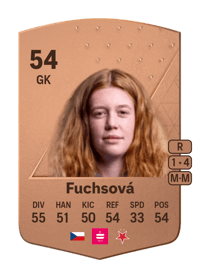 Tereza Fuchsová Common 54 OVR