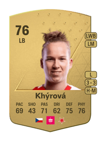 Michaela Khýrová Common 76 OVR