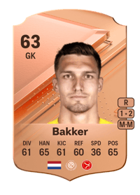 Nordin Bakker Rare 63 OVR