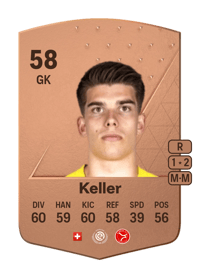 Stijn Keller Common 58 OVR