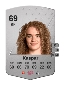 Vivian Kaspar Common 69 OVR