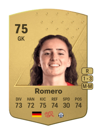 Lourdes Romero Common 75 OVR
