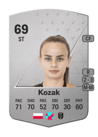 Kinga Kozak Common 69 OVR