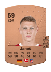 Luka Janeš Common 59 OVR