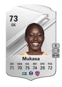 Angel Mukasa Rare 73 OVR