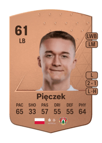 Marcel Pięczek Common 61 OVR