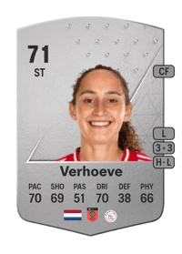 Soraya Verhoeve Common 71 OVR