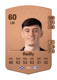Charlie Reilly Common 60 OVR