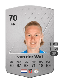 Dionne van der Wal Common 70 OVR