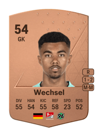 Leon-Oumar Wechsel Common 54 OVR
