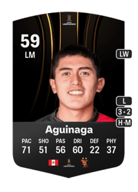Abraham Aguinaga CONMEBOL Libertadores 59 OVR