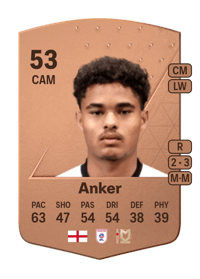 Joel Anker Common 53 OVR