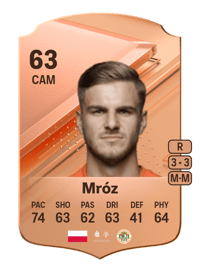 Marek Mróz Rare 63 OVR