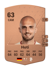 Engjëll Hoti Common 63 OVR