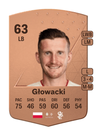 Piotr Głowacki Common 63 OVR