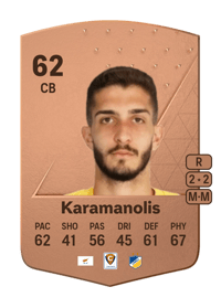 Andreas Karamanolis Common 62 OVR