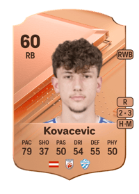 Damjan Kovacevic Rare 60 OVR